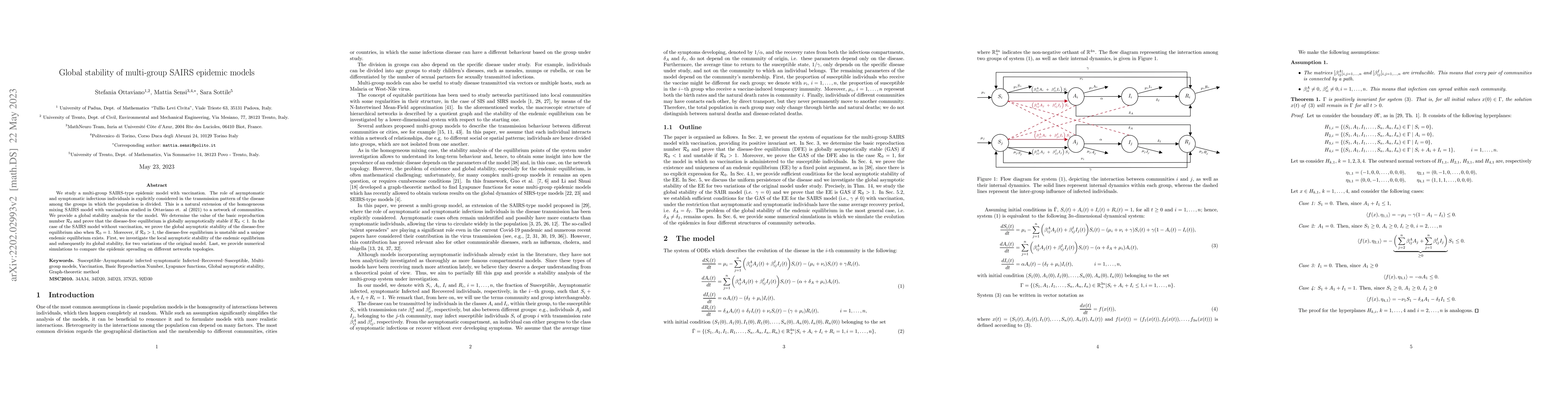 Thumbnail for Global stability of multi-group SAIRS epidemic models