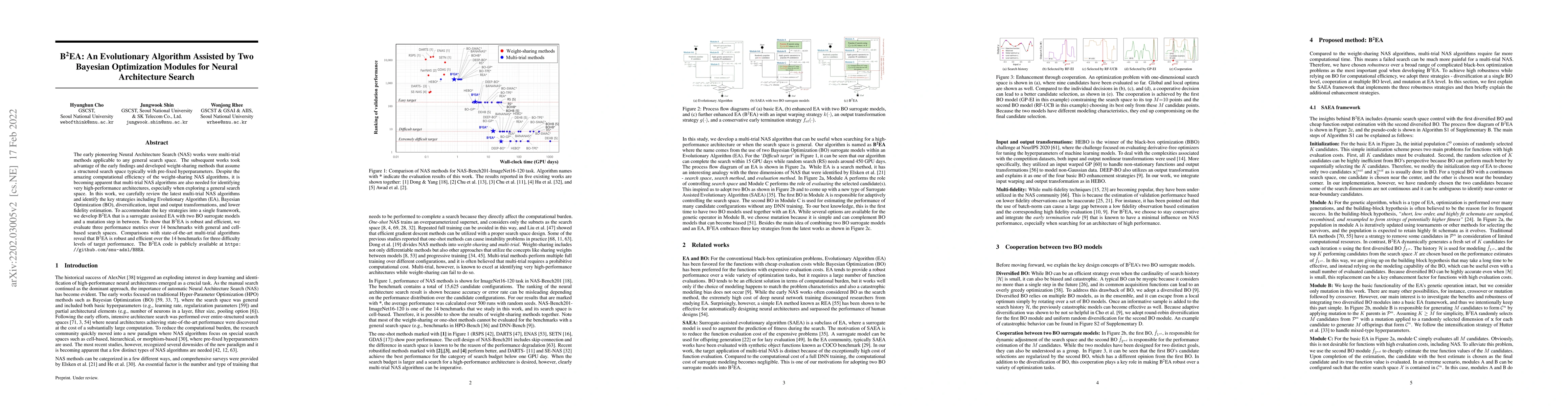 Thumbnail for B2EA: An Evolutionary Algorithm Assisted by Two Bayesian Optimization
  Modules for Neural Architecture Search
