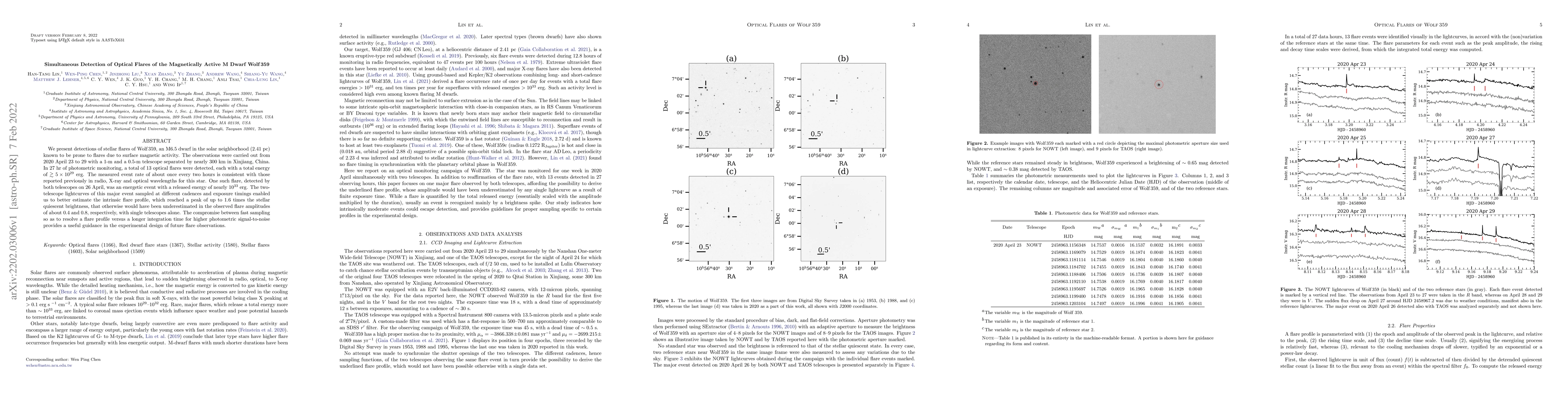 Thumbnail for Simultaneous Detection of Optical Flares of the Magnetically Active M
  Dwarf Wolf 359