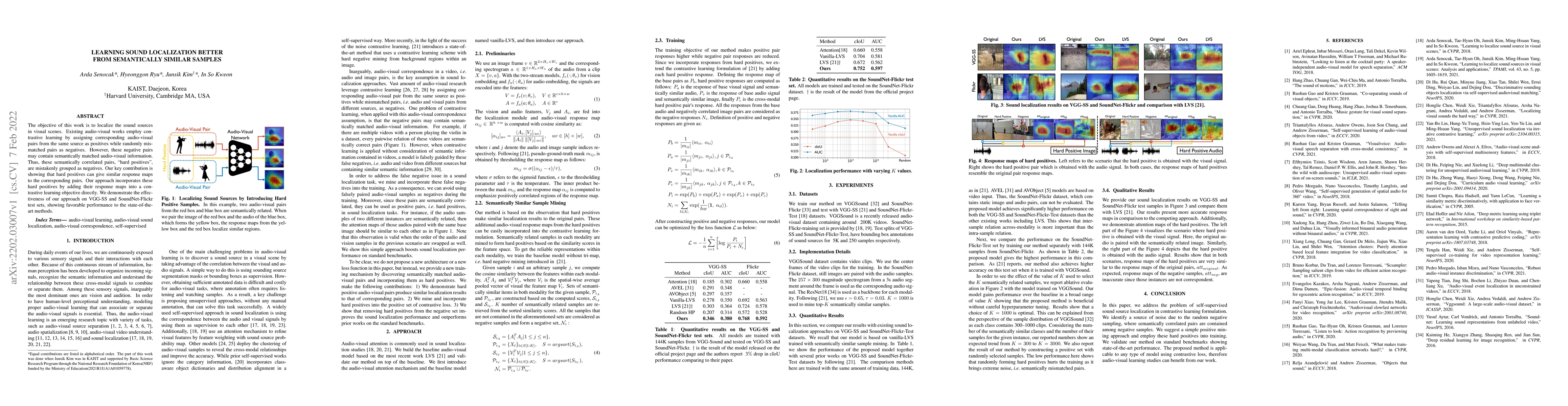 Thumbnail for Learning Sound Localization Better From Semantically Similar Samples
