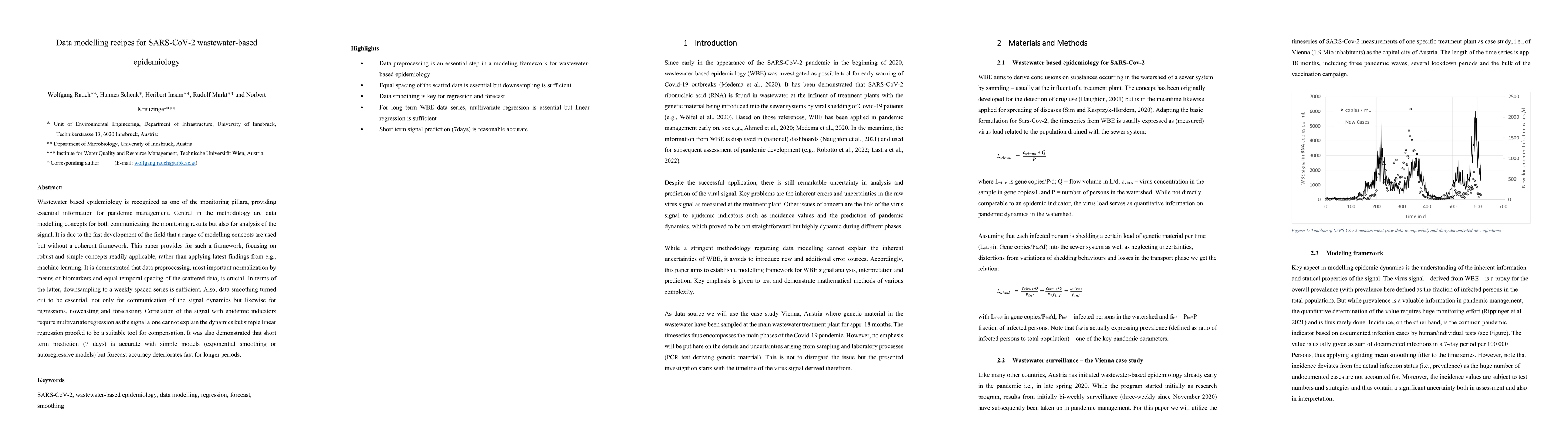 Thumbnail for Data modelling recipes for SARS-CoV-2 wastewater-based epidemiology