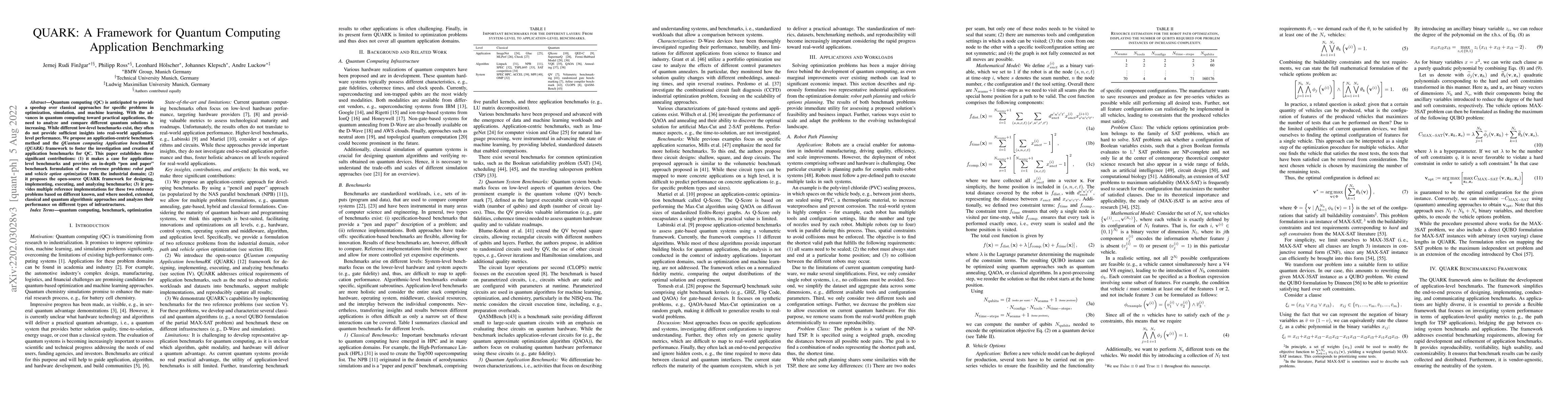 Thumbnail for QUARK: A Framework for Quantum Computing Application Benchmarking