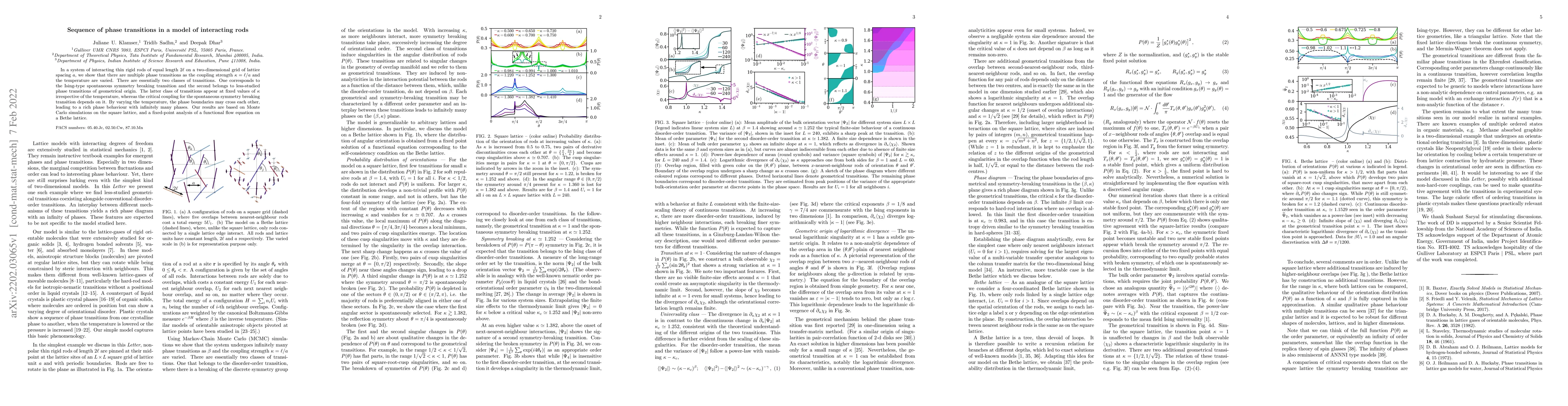 Thumbnail for Sequence of phase transitions in a model of interacting rods