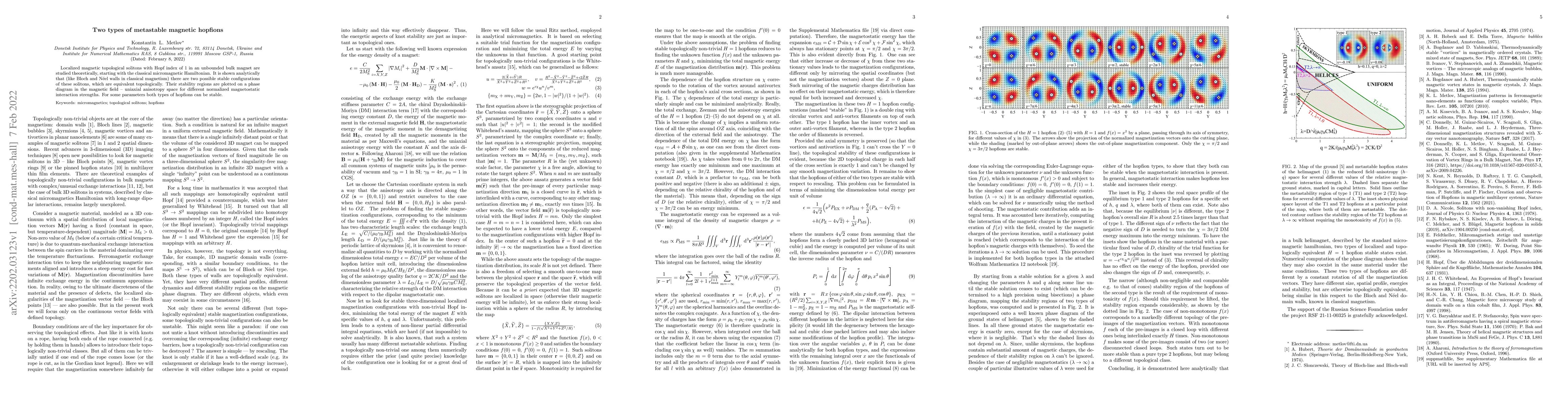 Thumbnail for Two types of metastable magnetic hopfions