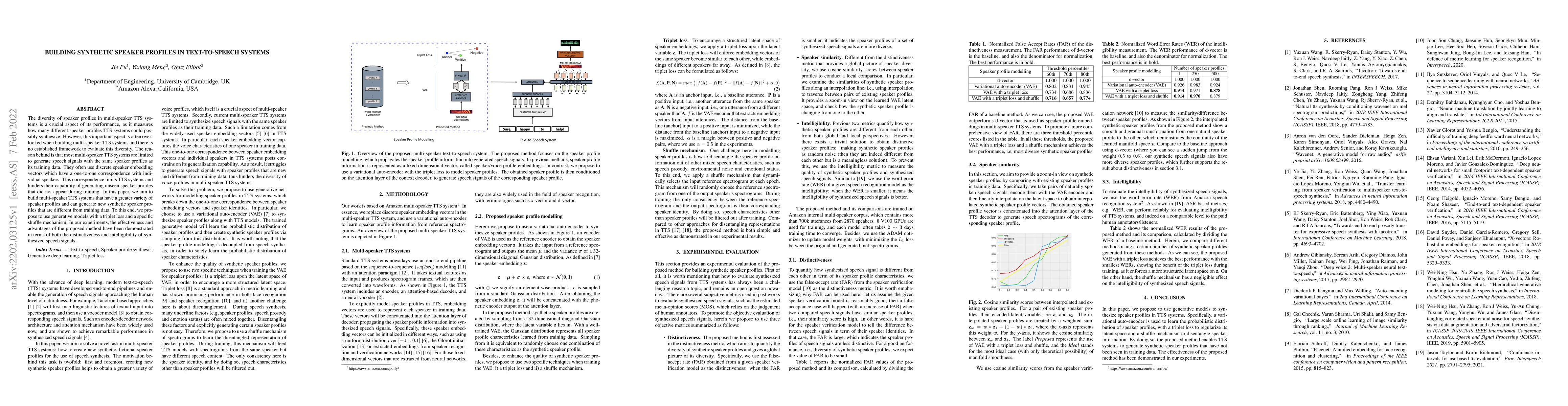 Thumbnail for Building Synthetic Speaker Profiles in Text-to-Speech Systems