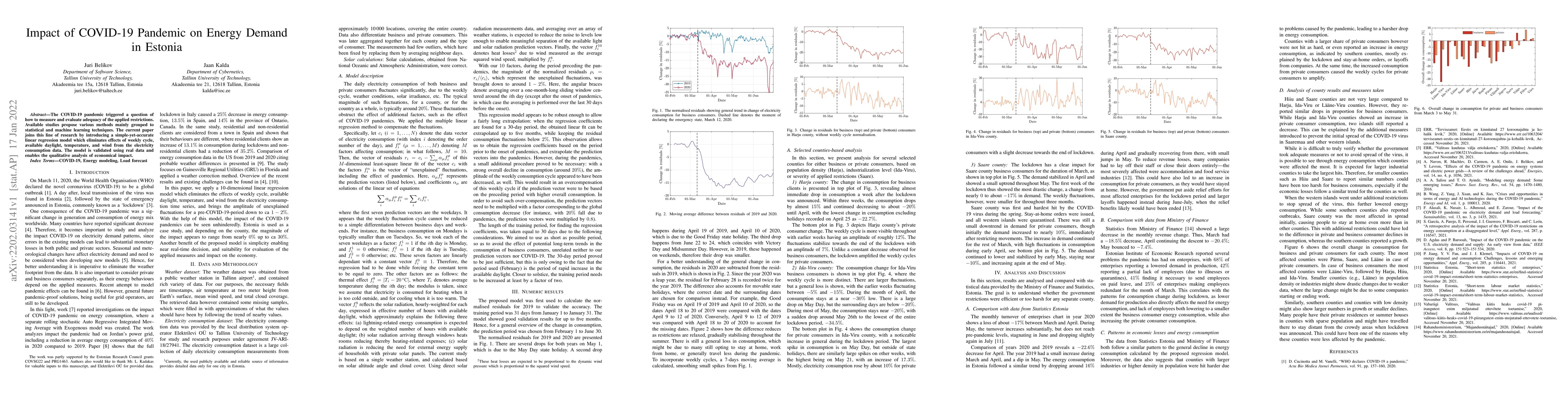 Thumbnail for Impact of COVID-19 Pandemic on Energy Demand in Estonia