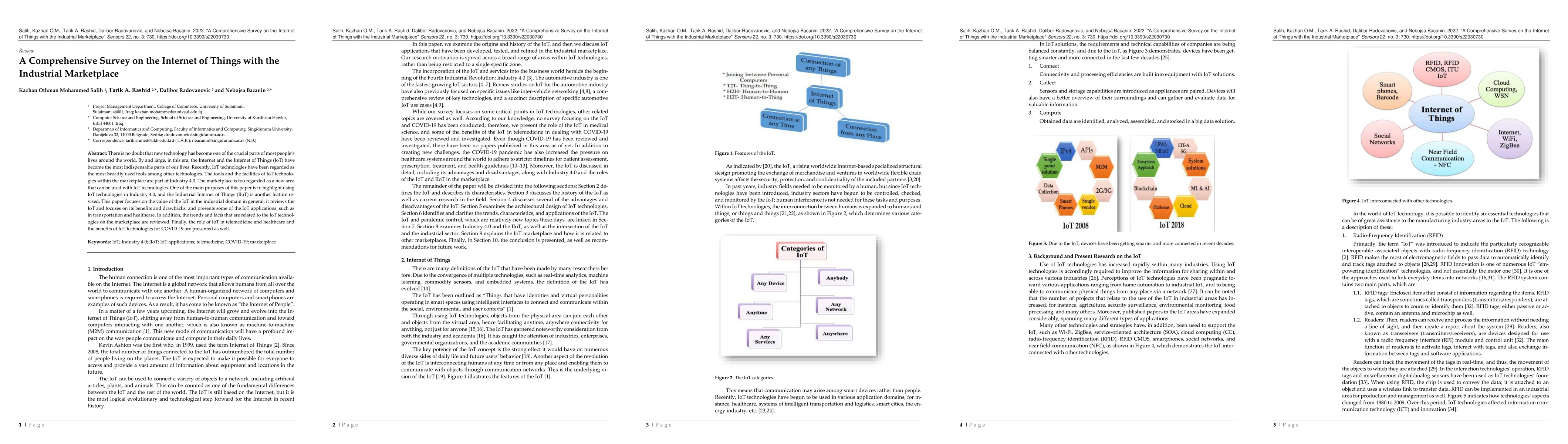 Thumbnail for A Comprehensive Survey on the Internet of Things with the Industrial
  Marketplace