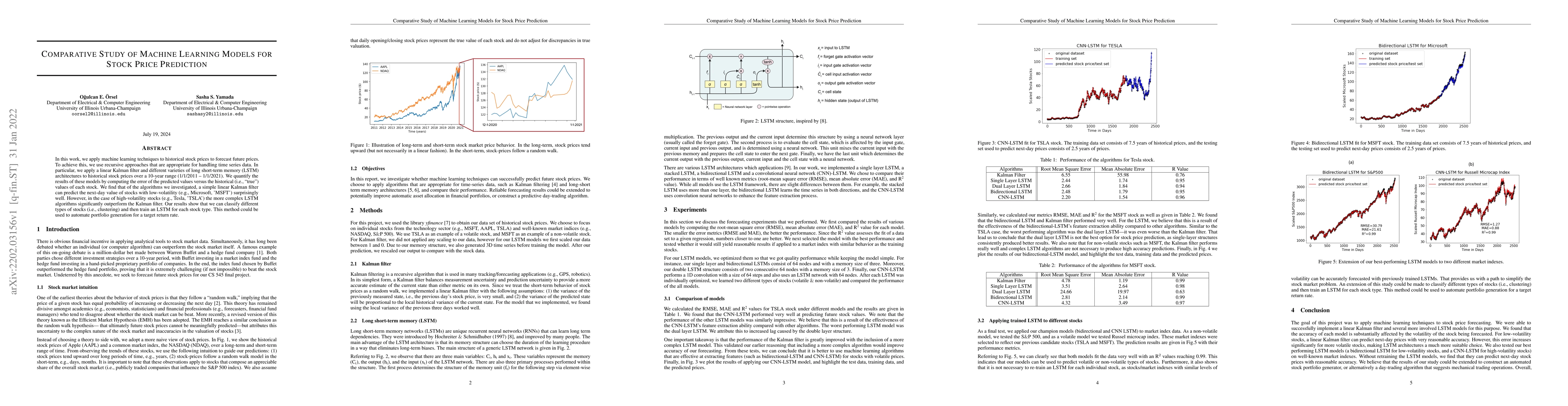 Thumbnail for Comparative Study of Machine Learning Models for Stock Price Prediction