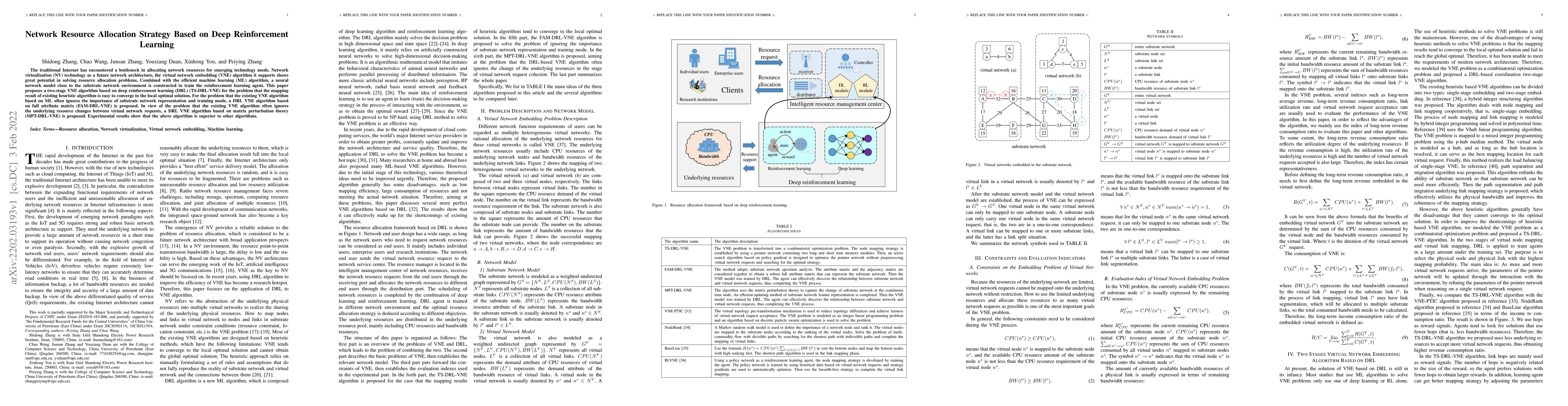 Thumbnail for Network Resource Allocation Strategy Based on Deep Reinforcement
  Learning
