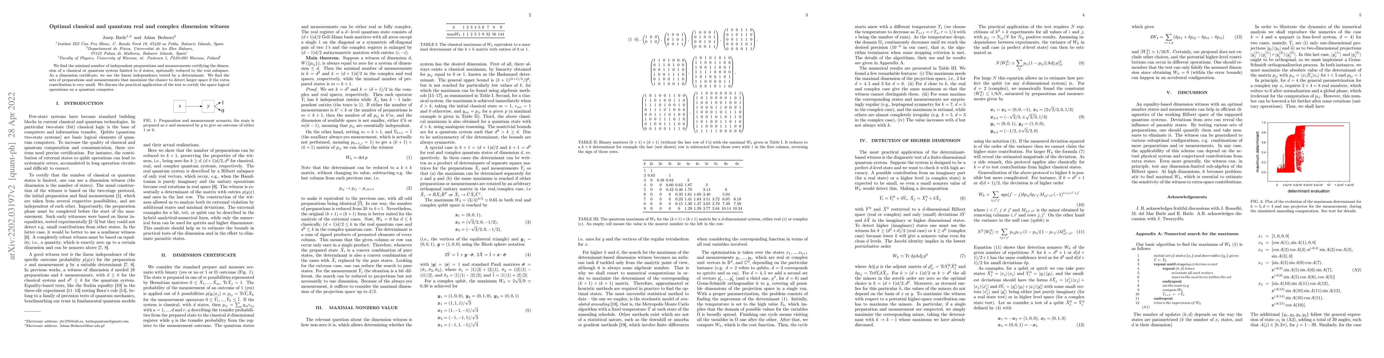 Thumbnail for Optimal classical and quantum real and complex dimension witness