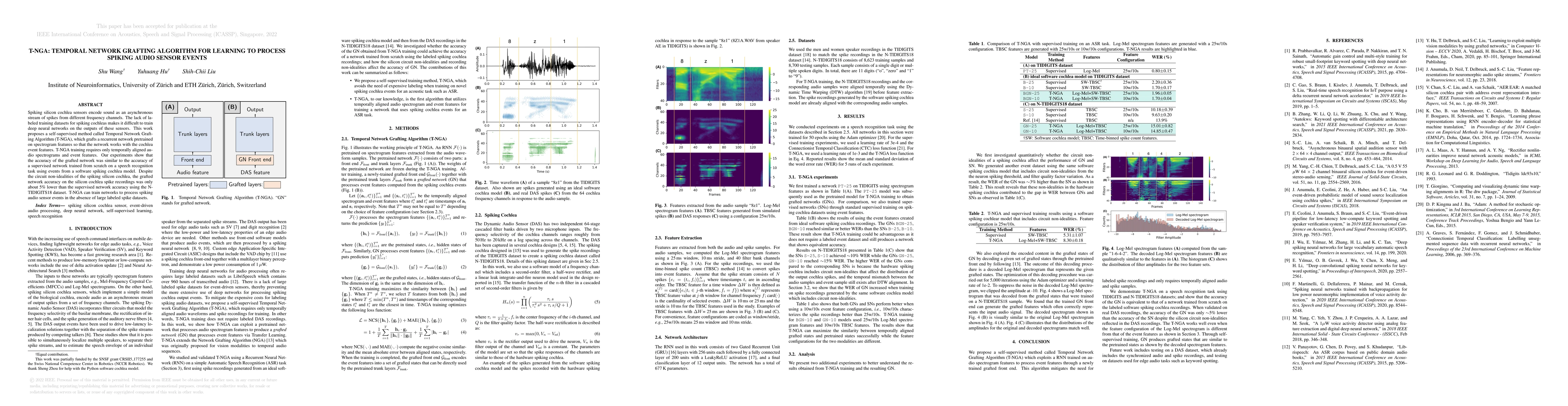 Thumbnail for T-NGA: Temporal Network Grafting Algorithm for Learning to Process
  Spiking Audio Sensor Events