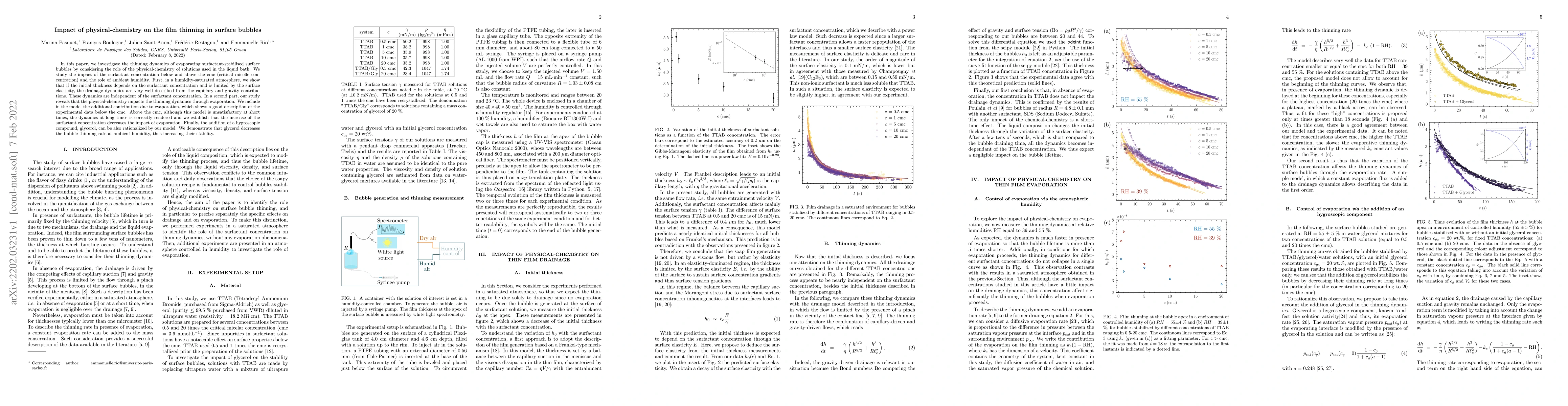 Thumbnail for Impact of physical-chemistry on the film thinning in surface bubbles