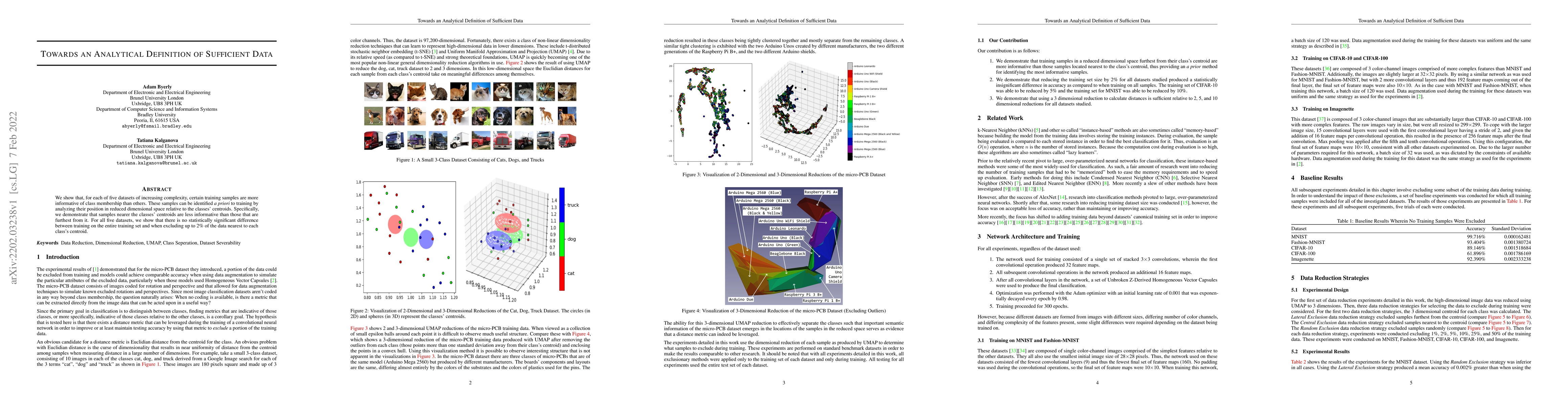 Thumbnail for Towards an Analytical Definition of Sufficient Data