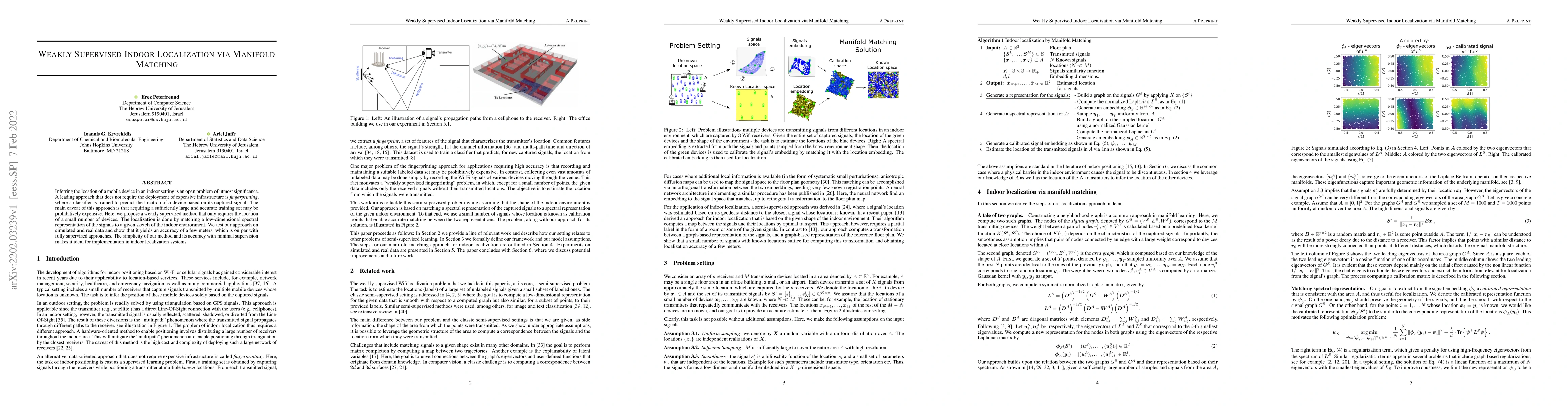 Thumbnail for Weakly Supervised Indoor Localization via Manifold Matching