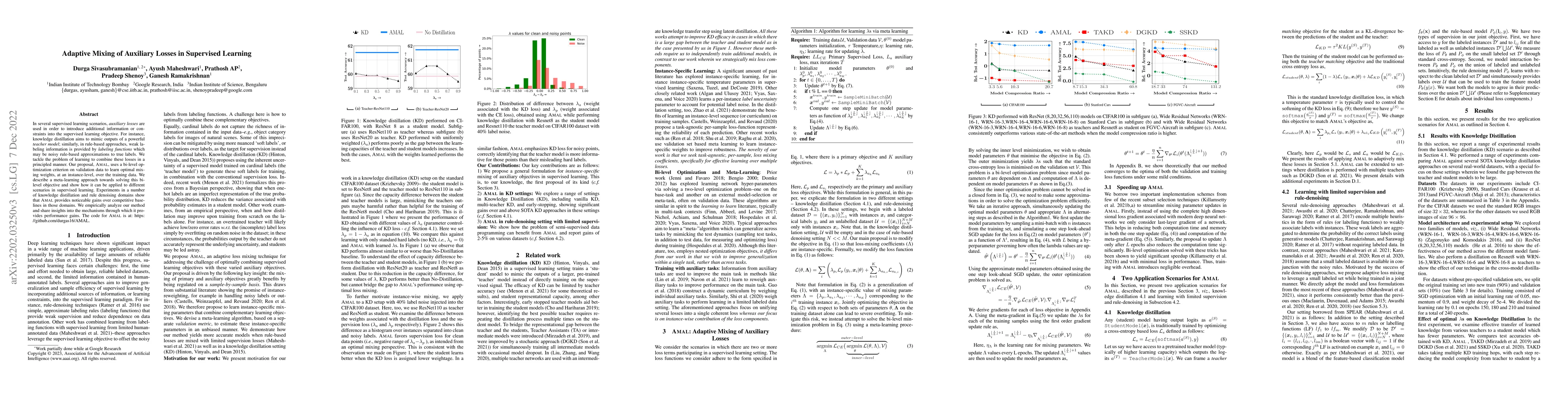 Thumbnail for Adaptive Mixing of Auxiliary Losses in Supervised Learning
