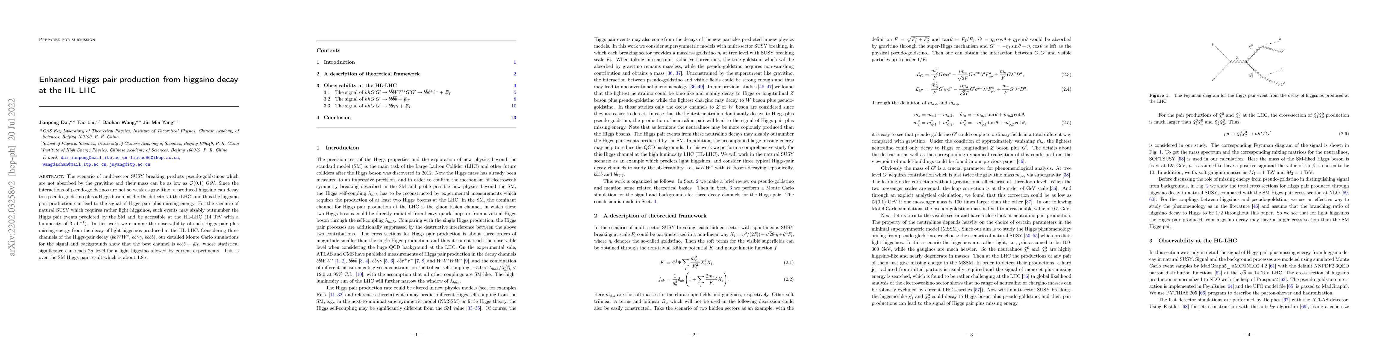 Thumbnail for Enhanced Higgs pair production from higgsino decay at the HL-LHC