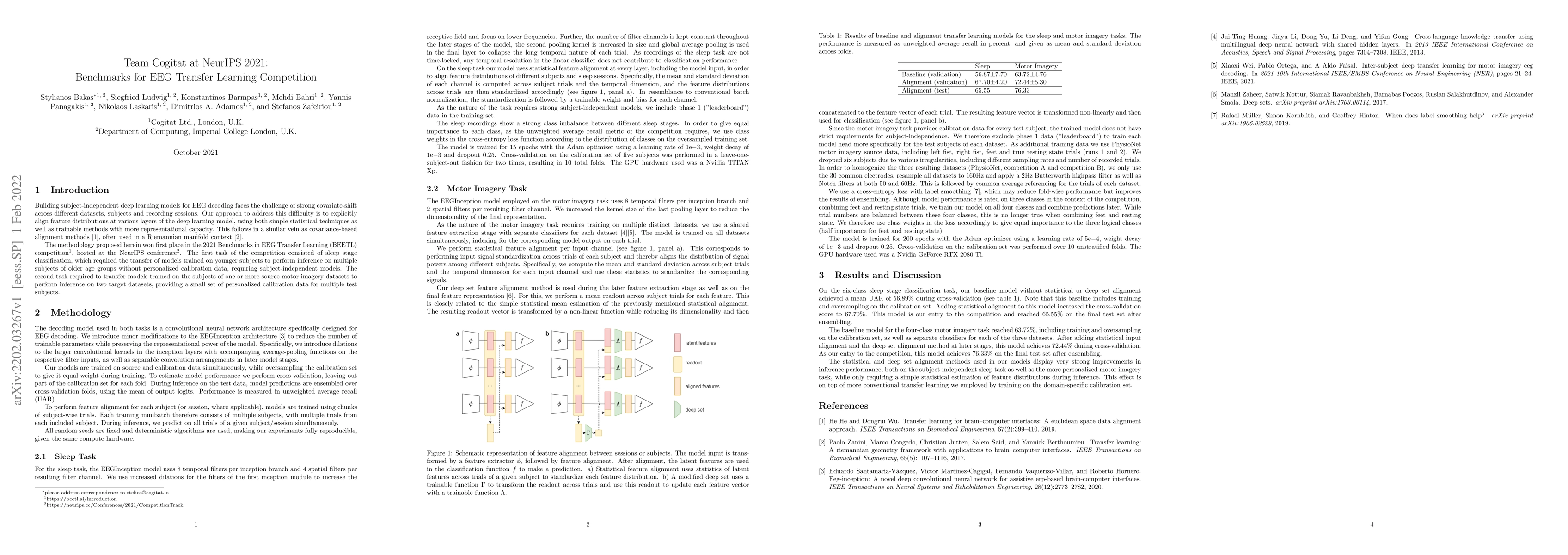 Thumbnail for Team Cogitat at NeurIPS 2021: Benchmarks for EEG Transfer Learning
  Competition