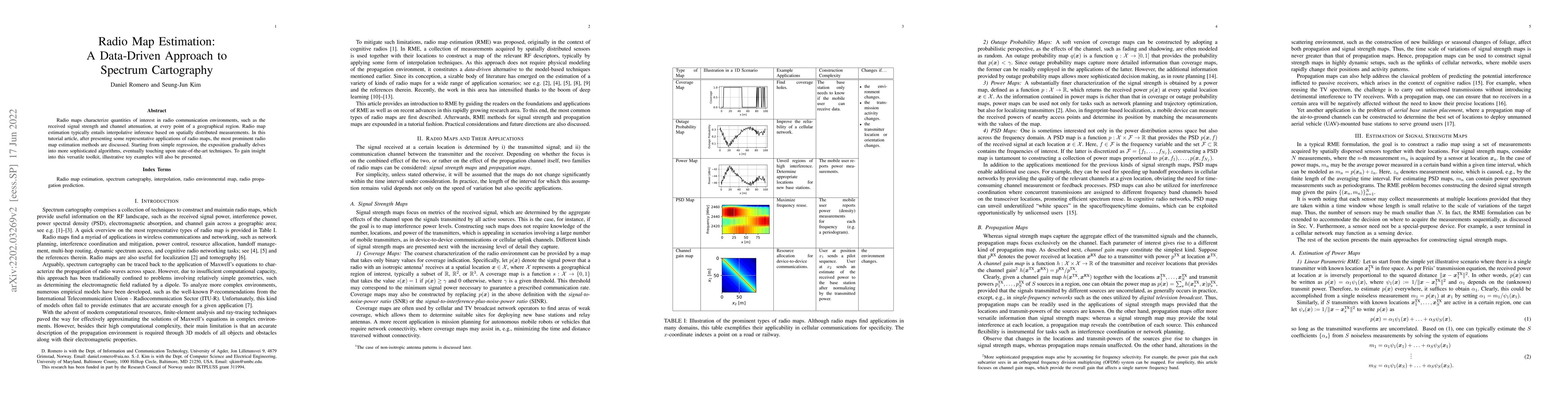 Thumbnail for Radio Map Estimation: A Data-Driven Approach to Spectrum Cartography