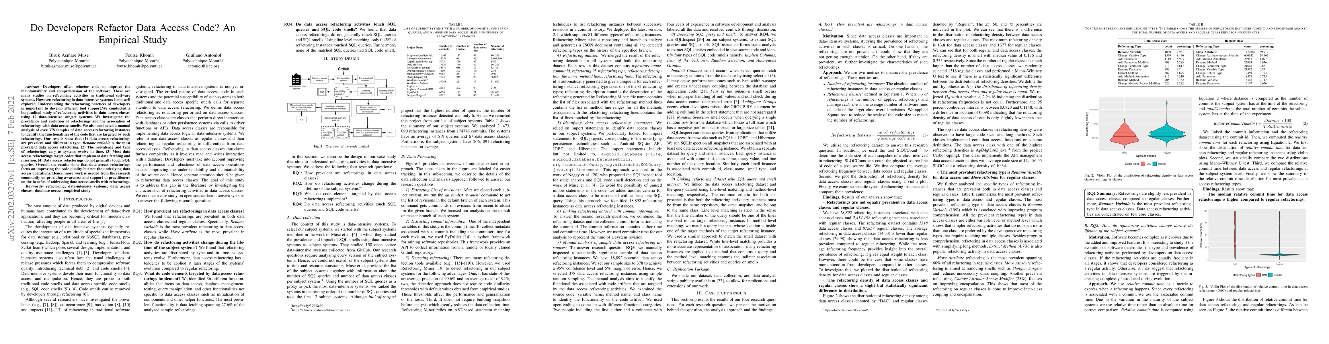Thumbnail for Do Developers Refactor Data Access Code? An Empirical Study