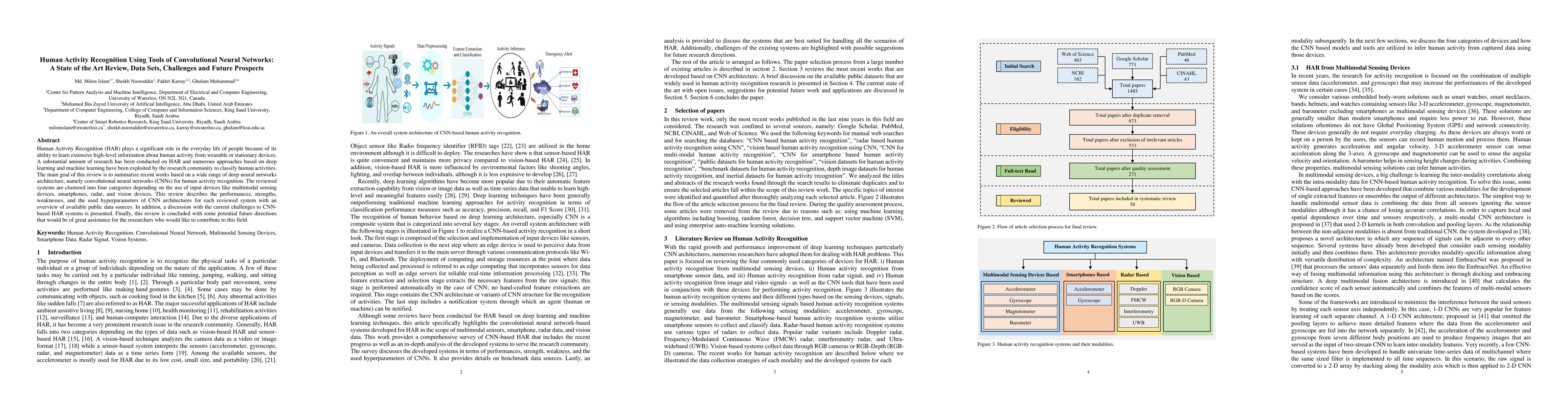Thumbnail for Human Activity Recognition Using Tools of Convolutional Neural Networks:
  A State of the Art Review, Data Sets, Challenges and Future Prospects
