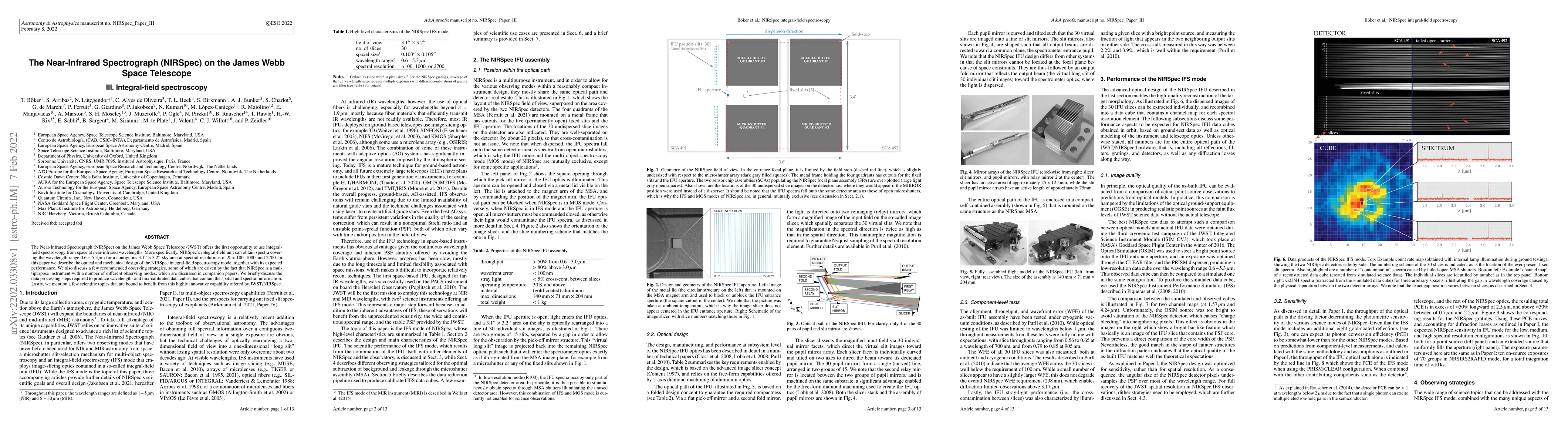 Thumbnail for The Near-Infrared Spectrograph (NIRSpec) on the James Webb Space
  Telescope III. Integral-field spectroscopy