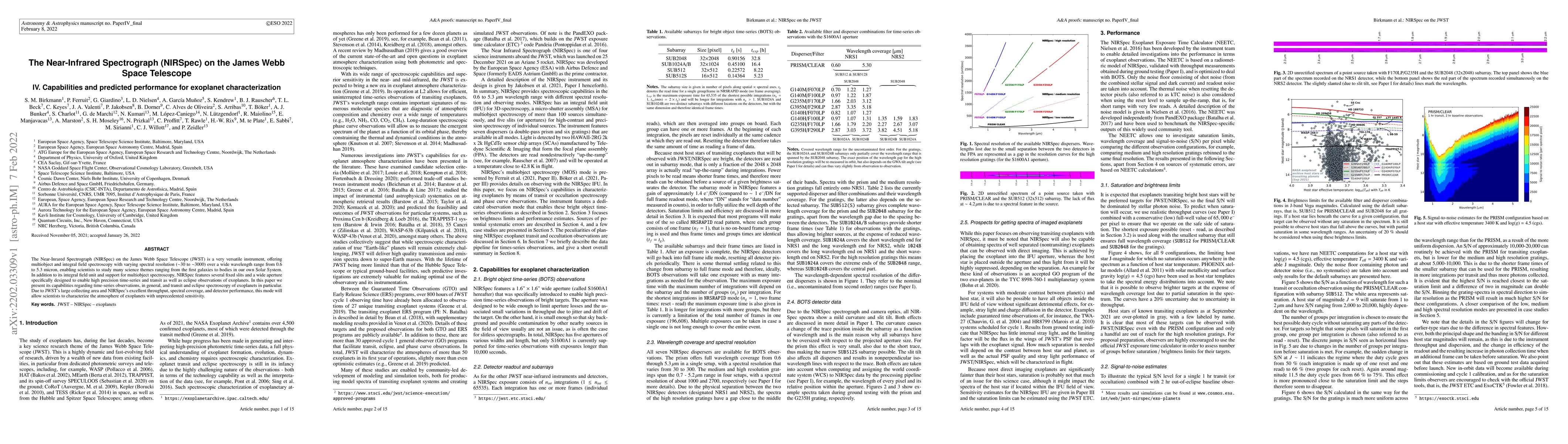 Thumbnail for The Near-Infrared Spectrograph (NIRSpec) on the James Webb Space
  Telescope IV. Capabilities and predicted performance for exoplanet
  characterization