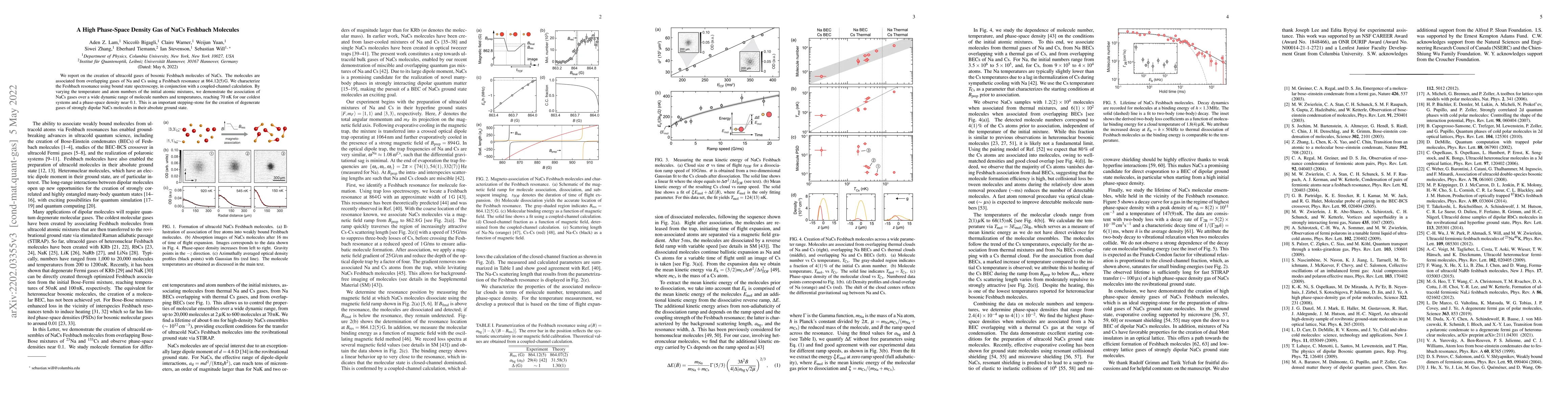 Thumbnail for A High Phase-Space Density Gas of NaCs Feshbach Molecules
