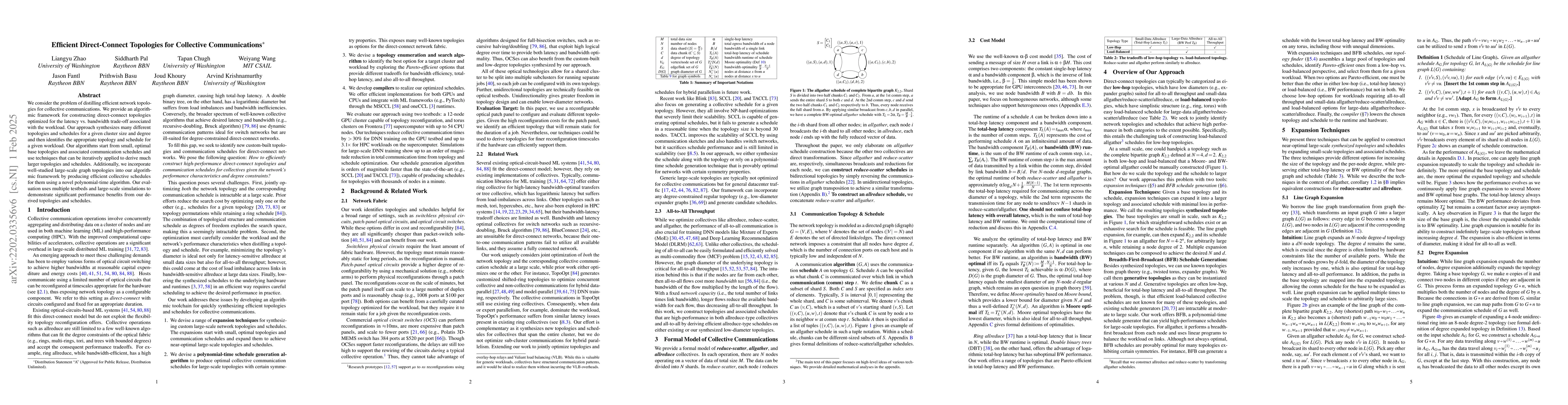 Thumbnail for Efficient Direct-Connect Topologies for Collective Communications