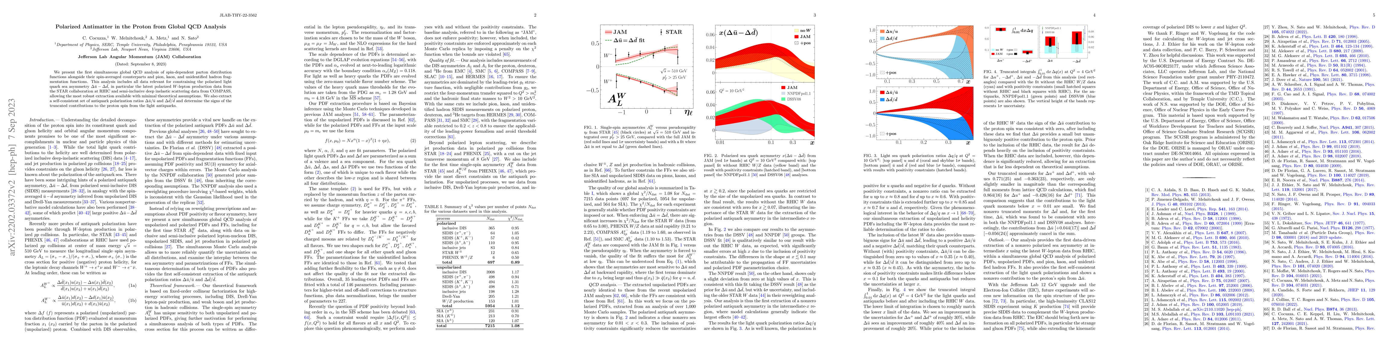 Thumbnail for Polarized Antimatter in the Proton from Global QCD Analysis