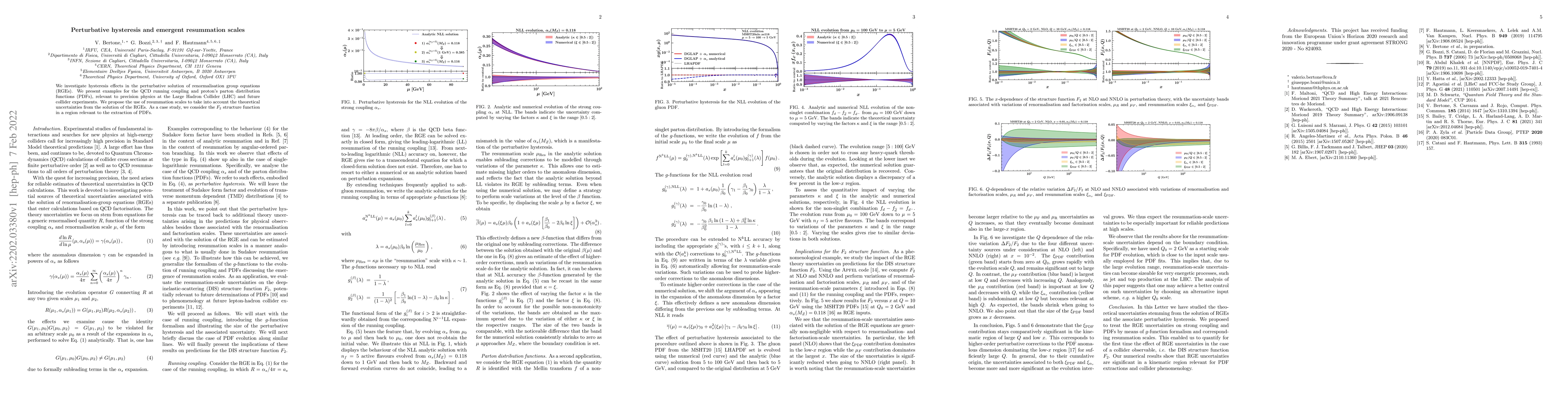 Thumbnail for Perturbative hysteresis and emergent resummation scales