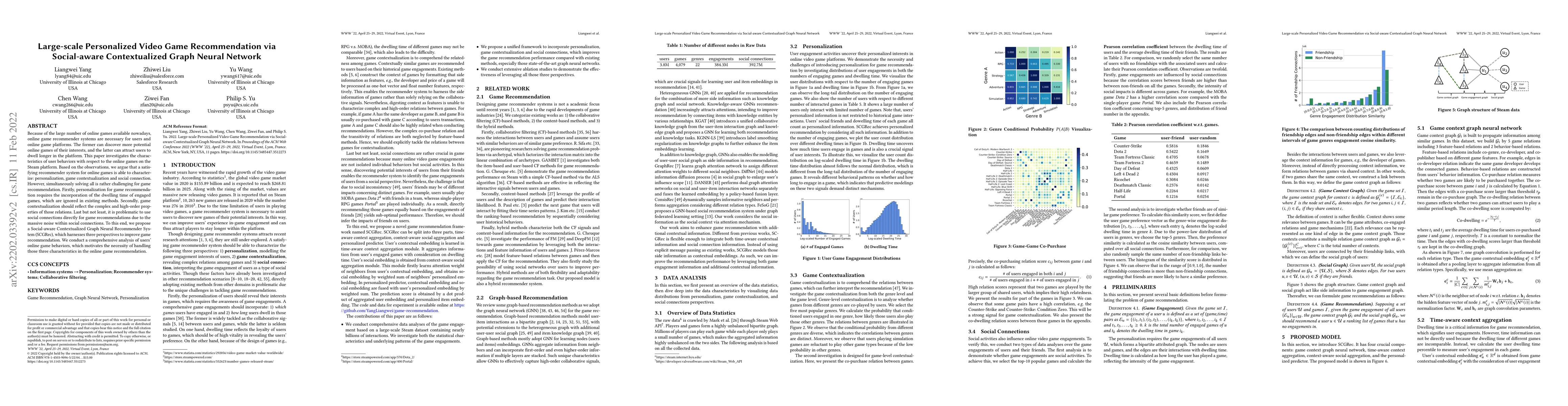Thumbnail for Large-scale Personalized Video Game Recommendation via Social-aware
  Contextualized Graph Neural Network