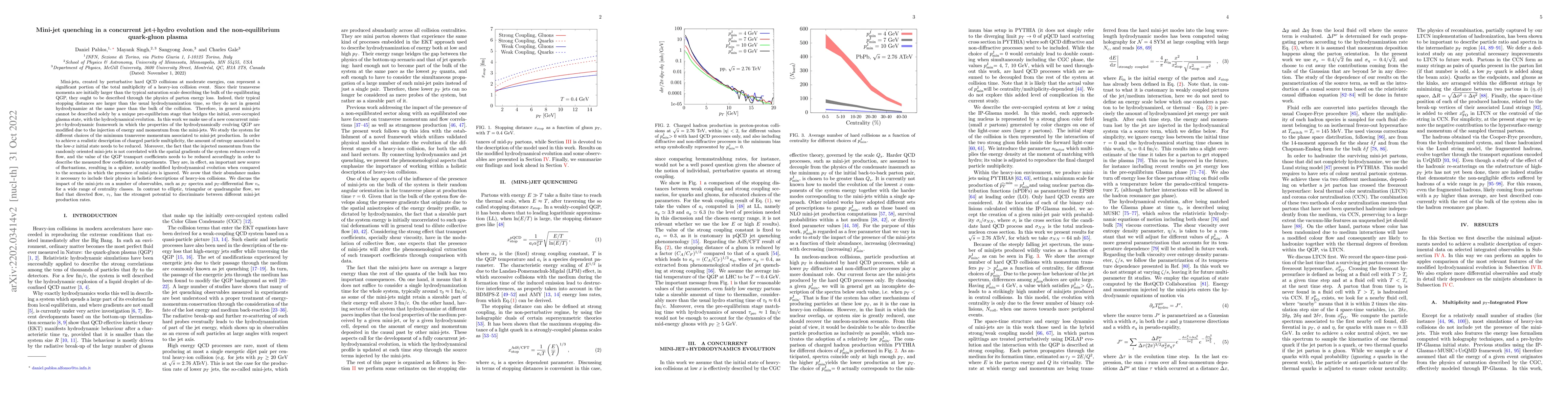Thumbnail for Mini-jet quenching in a concurrent jet+hydro evolution and the
  non-equilibrium quark-gluon plasma