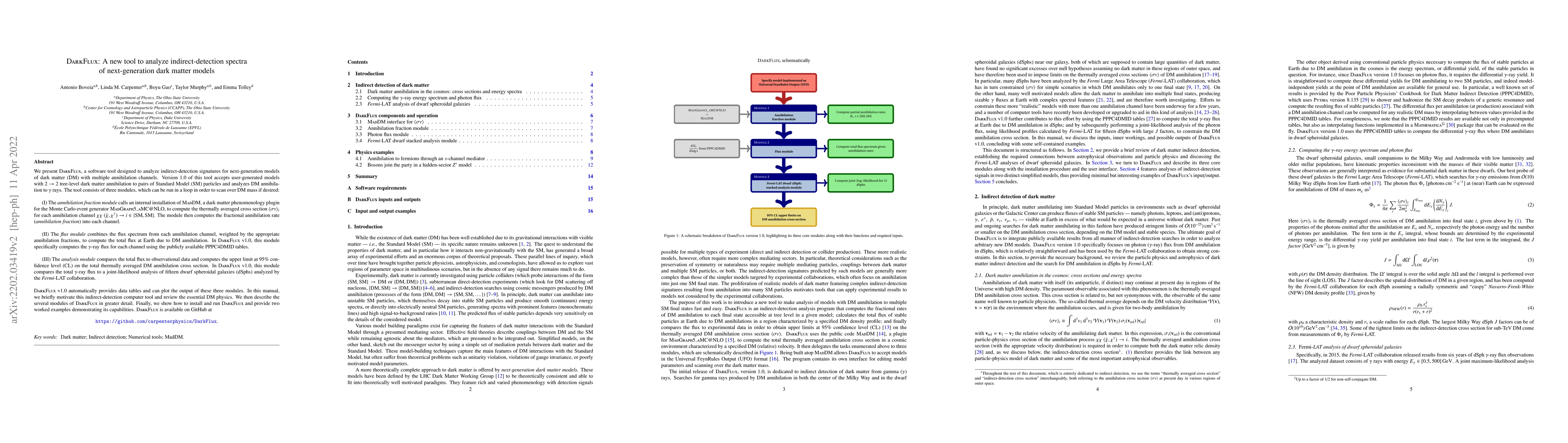 Thumbnail for DarkFlux: A new tool to analyze indirect-detection spectra of
  next-generation dark matter models