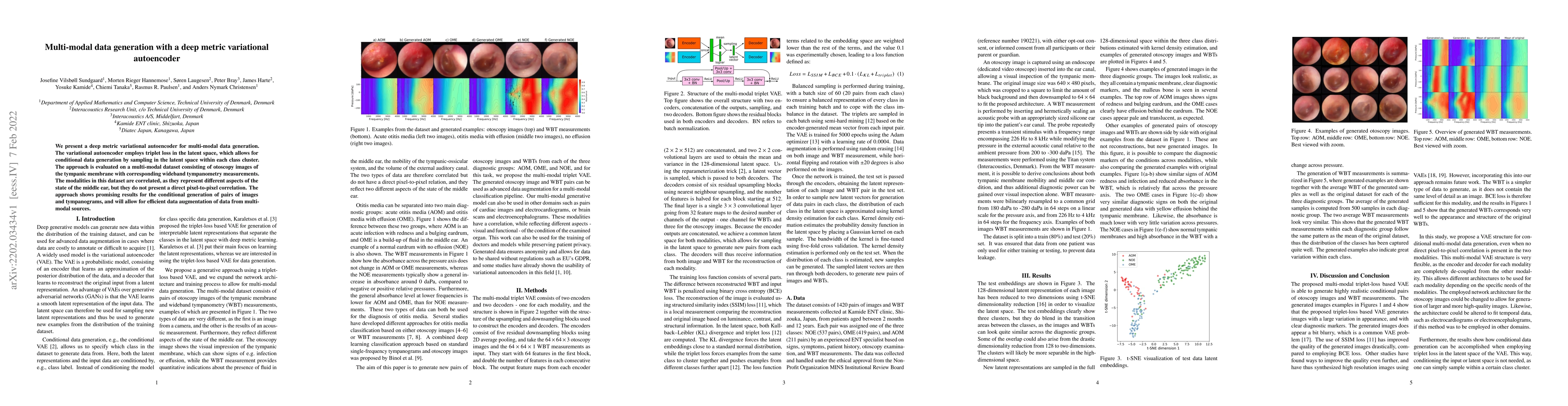 Thumbnail for Multi-modal data generation with a deep metric variational autoencoder