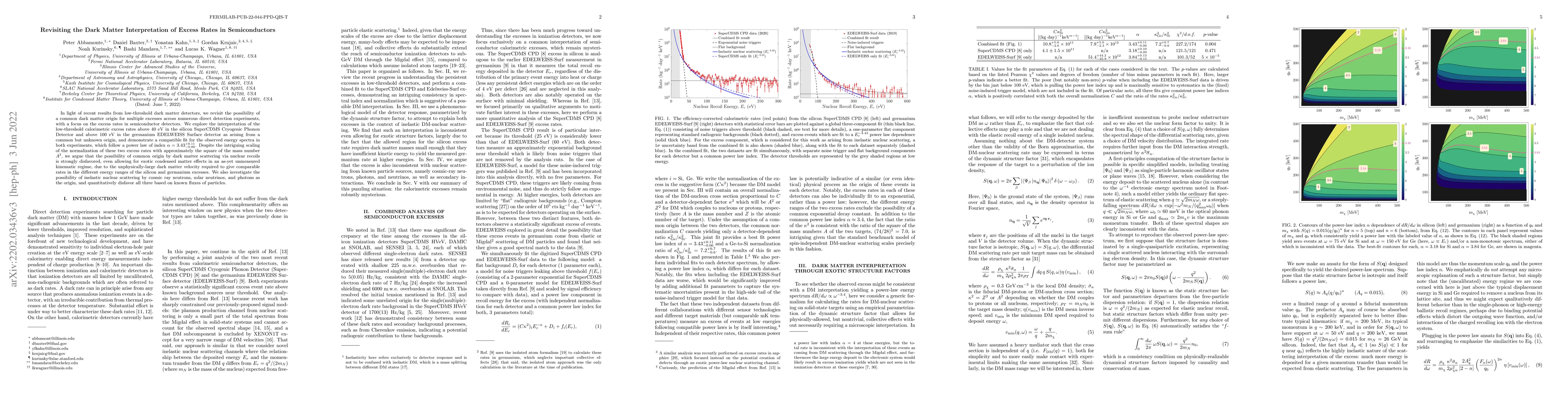 Thumbnail for Revisiting the Dark Matter Interpretation of Excess Rates in
  Semiconductors