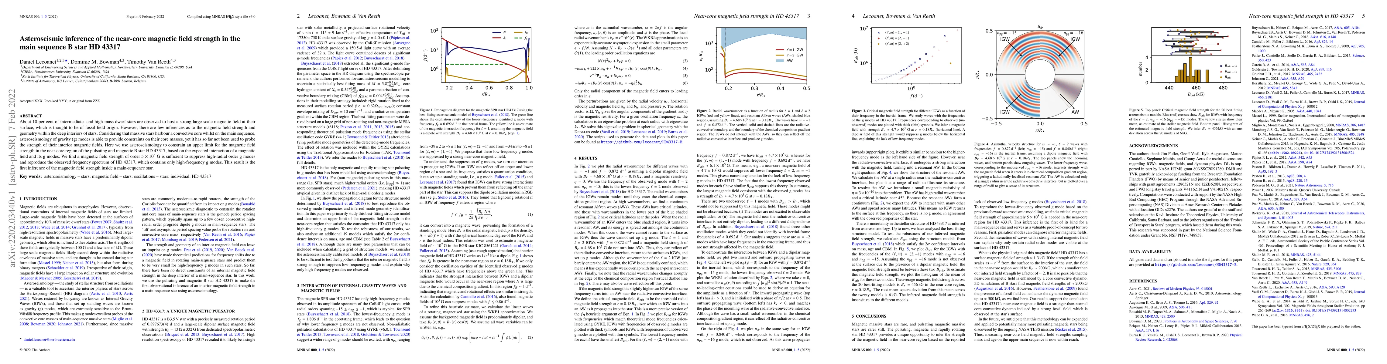 Thumbnail for Asteroseismic inference of the near-core magnetic field strength in the
  main sequence B star HD 43317