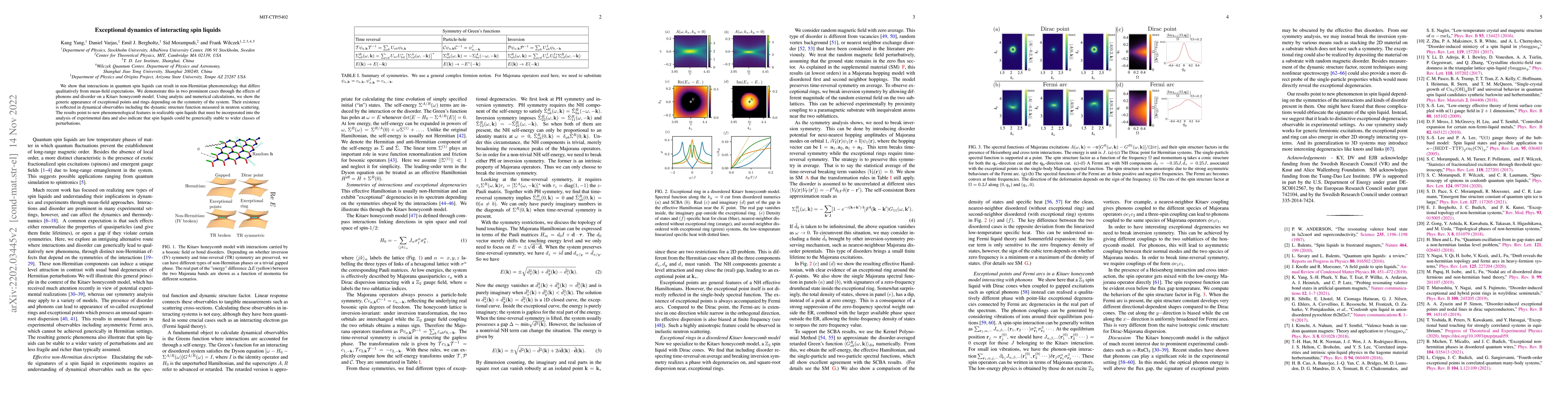 Thumbnail for Exceptional dynamics of interacting spin liquids