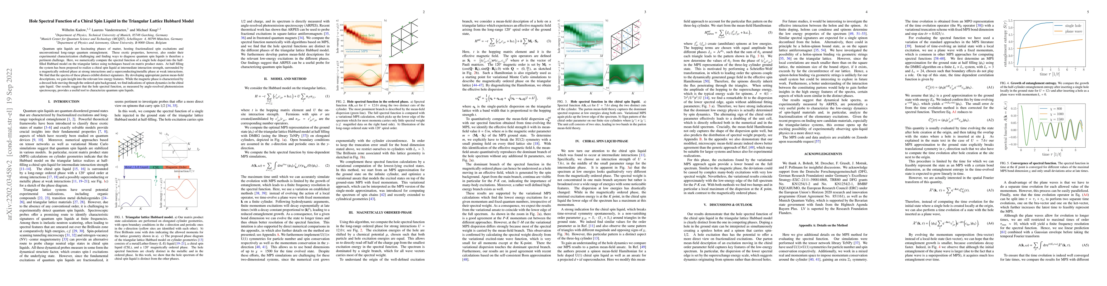 Thumbnail for Hole Spectral Function of a Chiral Spin Liquid in the Triangular Lattice
  Hubbard Model