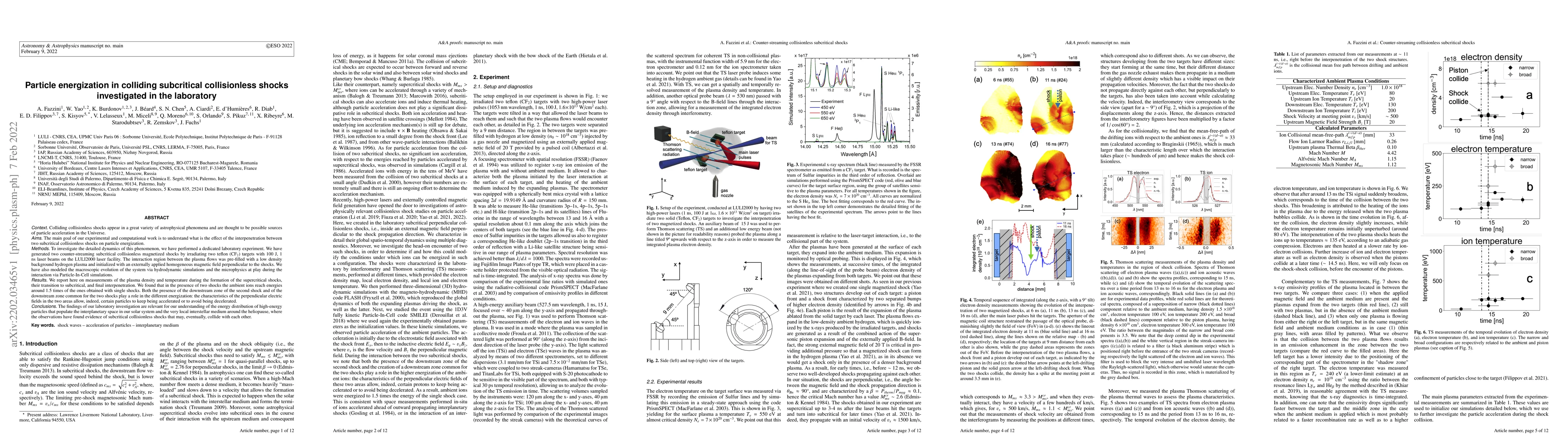 Thumbnail for Particle energization in colliding subcritical collisionless shocks
  investigated in the laboratory