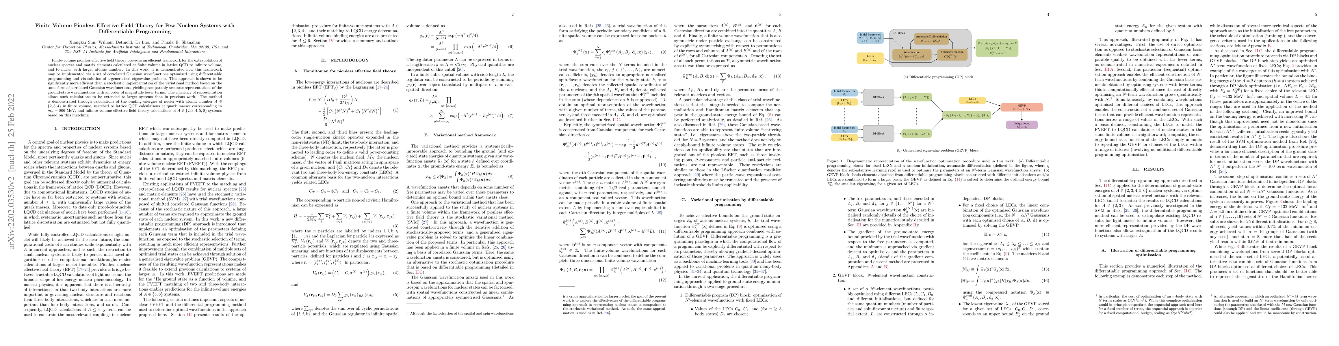 Thumbnail for Finite-Volume Pionless Effective Field Theory for Few-Nucleon Systems
  with Differentiable Programming