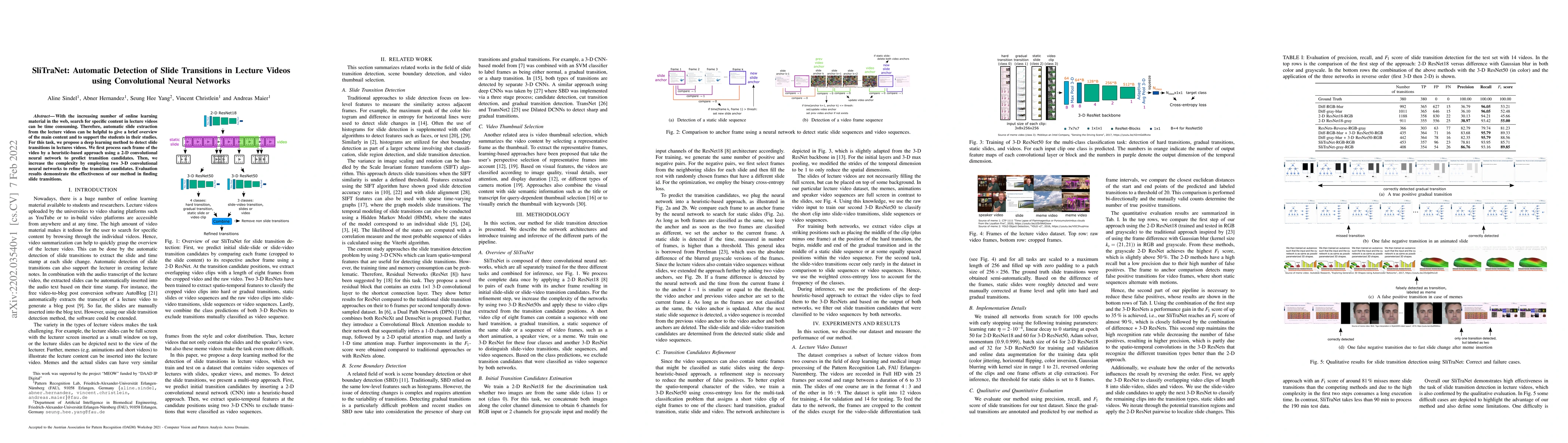 Thumbnail for SliTraNet: Automatic Detection of Slide Transitions in Lecture Videos
  using Convolutional Neural Networks