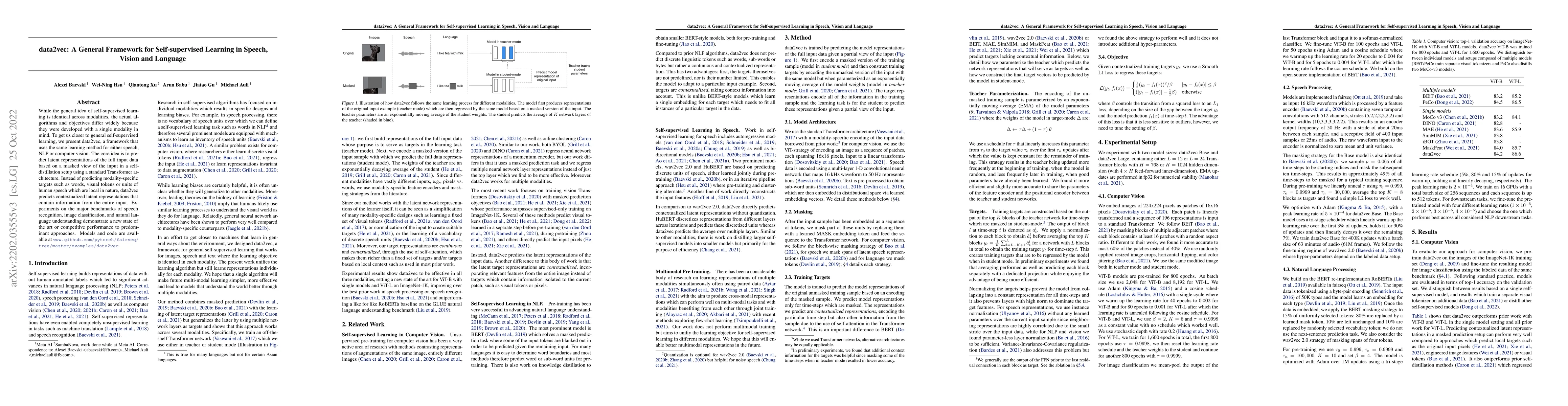 Thumbnail for data2vec: A General Framework for Self-supervised Learning in Speech,
  Vision and Language