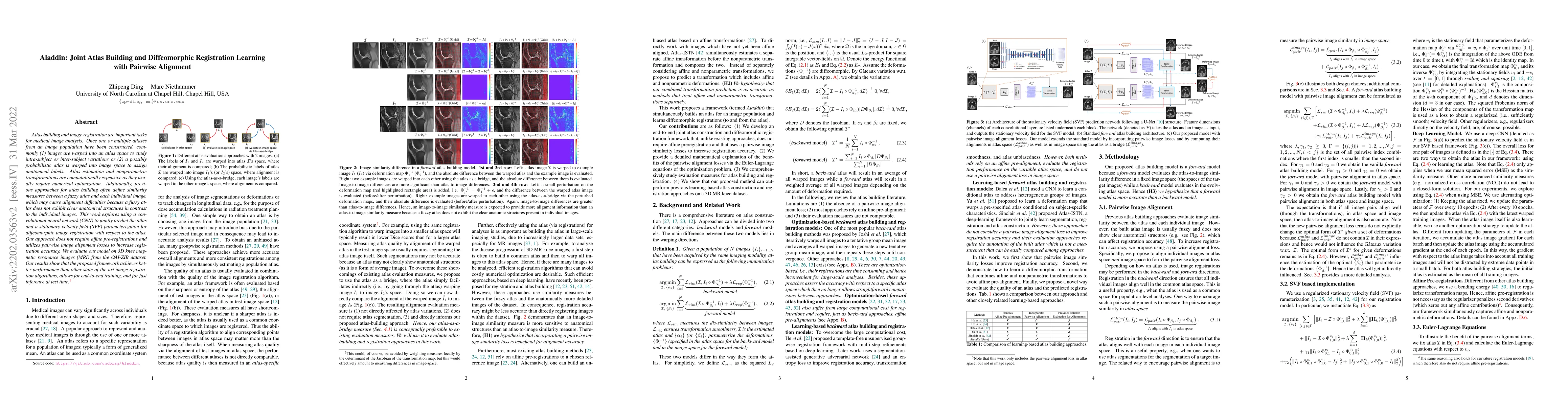 Thumbnail for Aladdin: Joint Atlas Building and Diffeomorphic Registration Learning
  with Pairwise Alignment