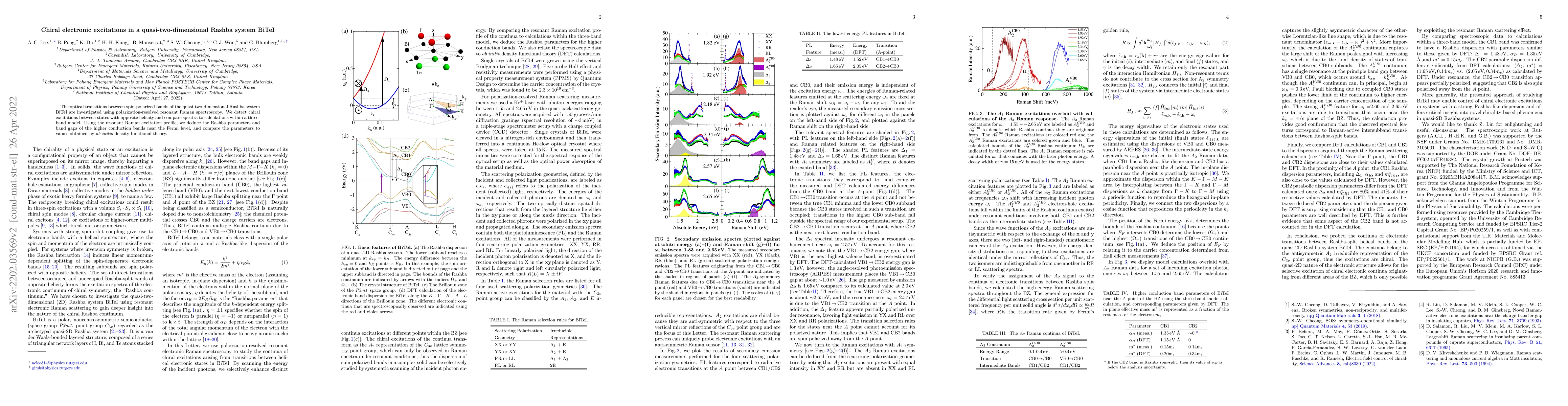 Thumbnail for Chiral Electronic Excitations in a Quasi-2D Rashba System BiTeI