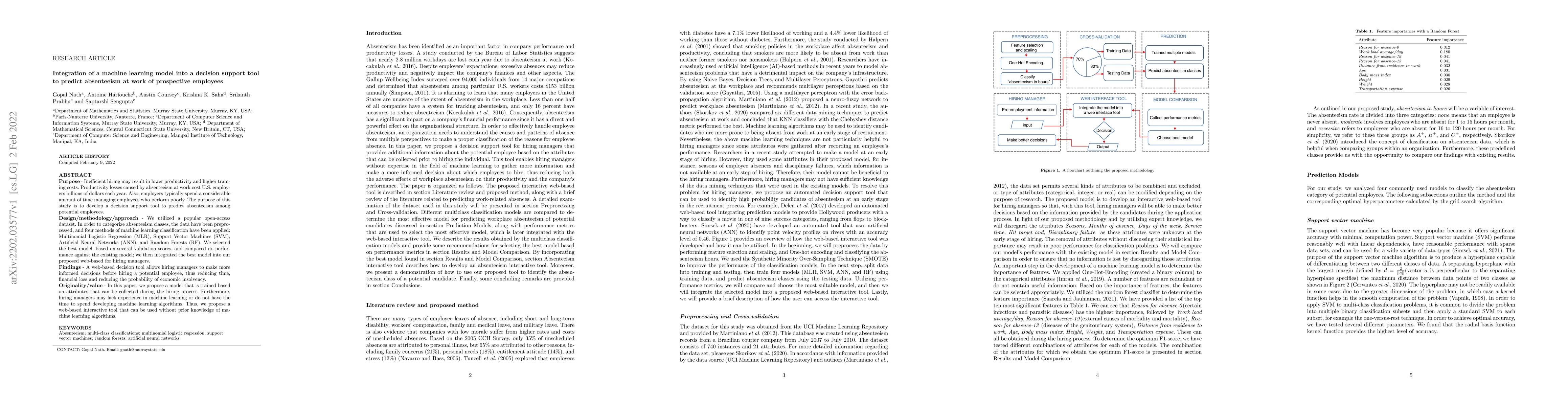 Thumbnail for Integration of a machine learning model into a decision support tool to
  predict absenteeism at work of prospective employees