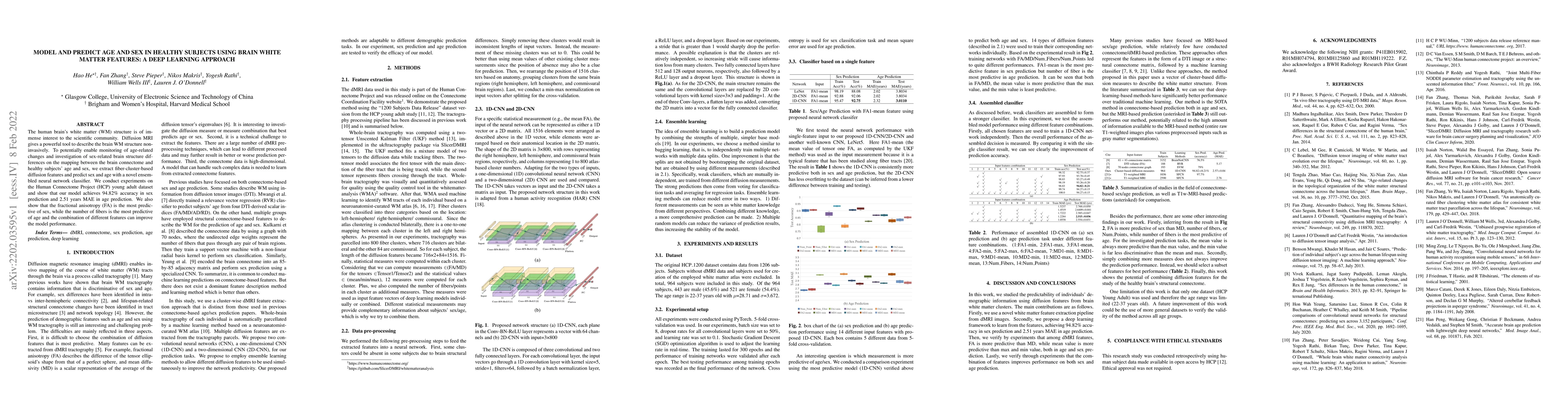 Thumbnail for Model and predict age and sex in healthy subjects using brain white
  matter features: A deep learning approach
