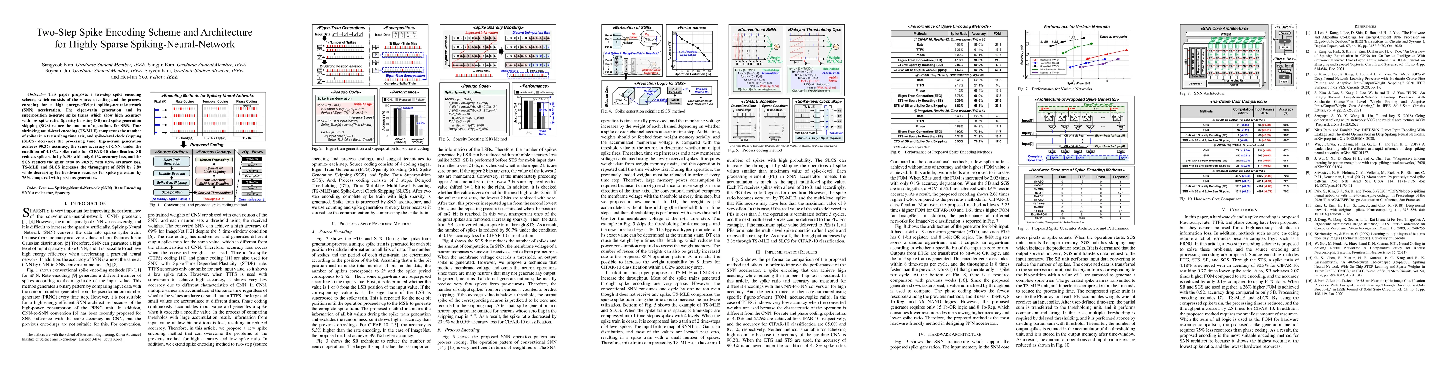 Thumbnail for Two-Step Spike Encoding Scheme and Architecture for Highly Sparse
  Spiking-Neural-Network