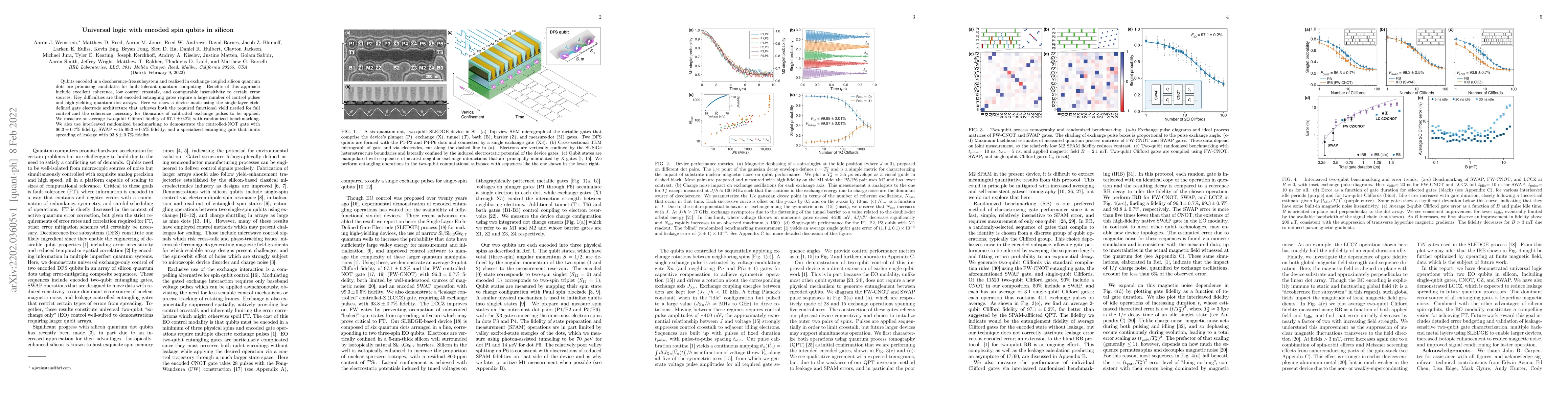Thumbnail for Universal logic with encoded spin qubits in silicon