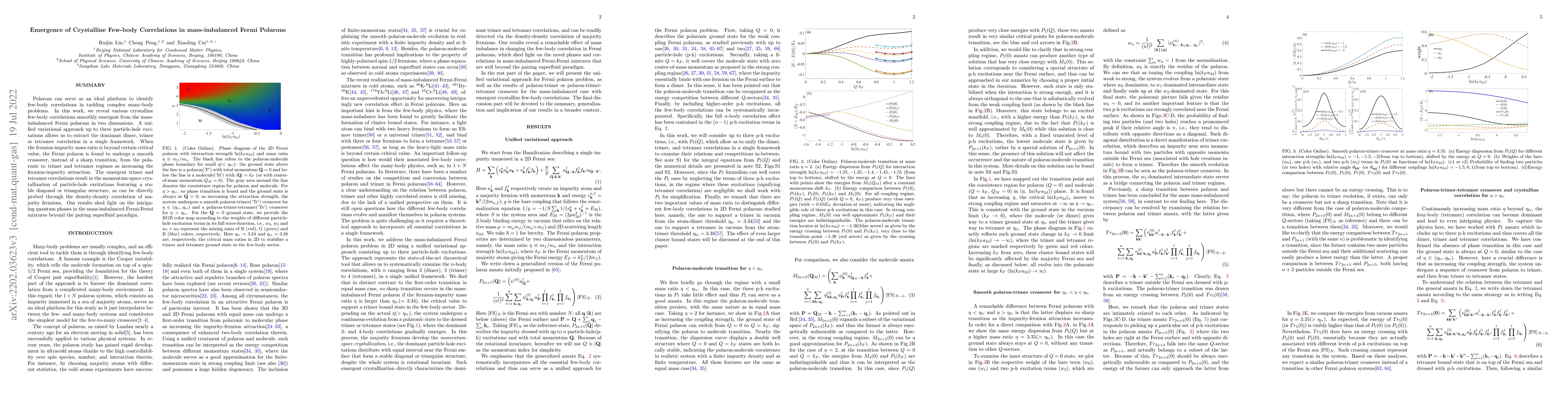 Thumbnail for Emergence of Crystalline Few-body Correlations in Mass-imbalanced Fermi
  Polarons
