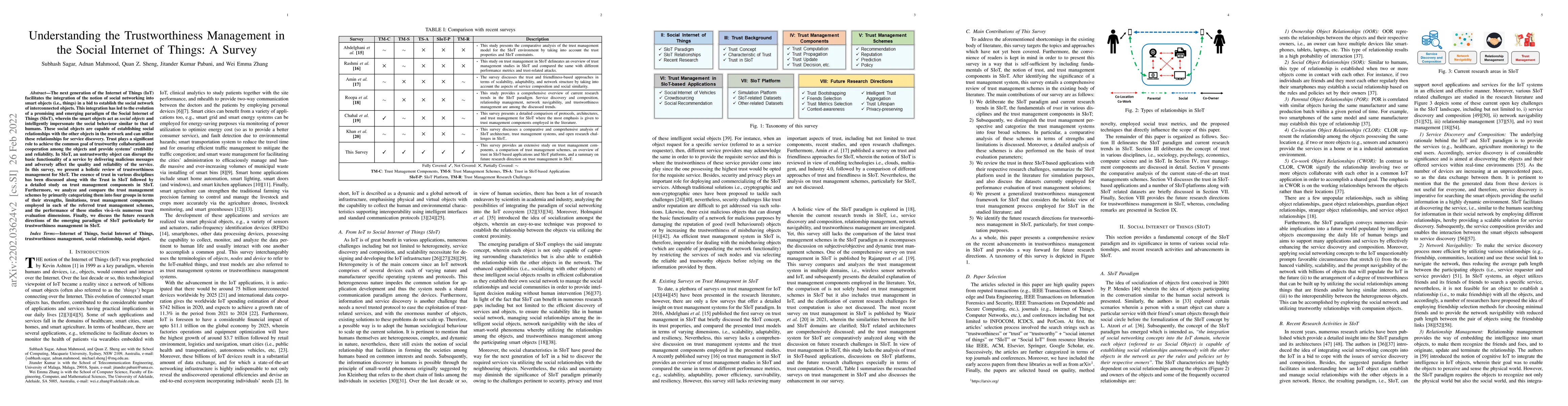 Thumbnail for Understanding the Trustworthiness Management in the Social Internet of
  Things: A Survey